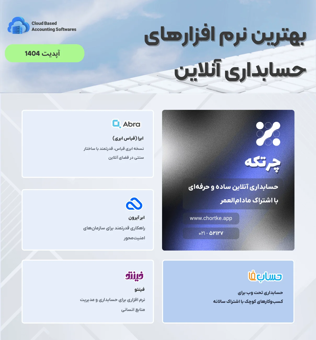 بهترین نرم افزارهای حسابداری آنلاین ارزان ایرانی